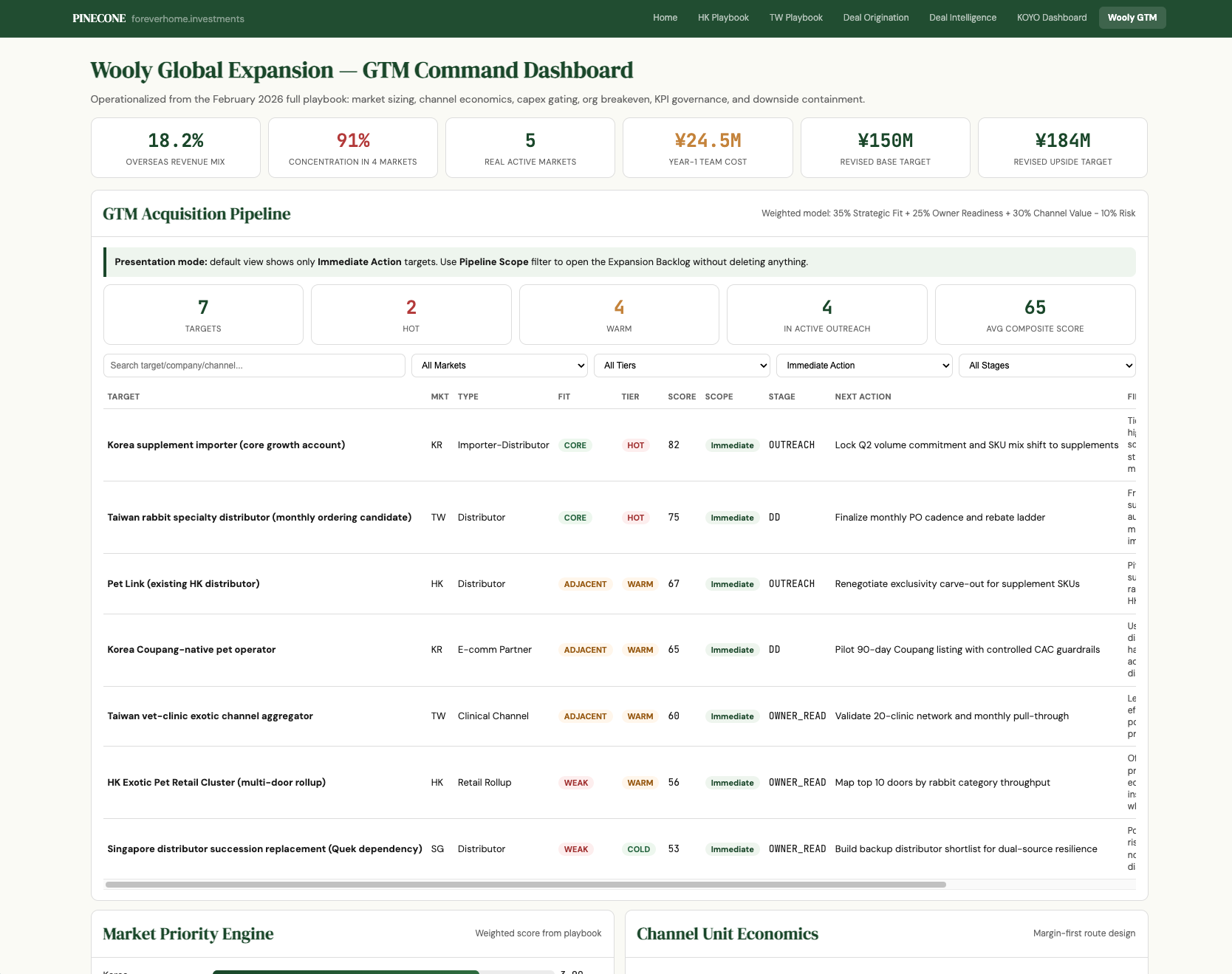 Live Demo Screenshot 2